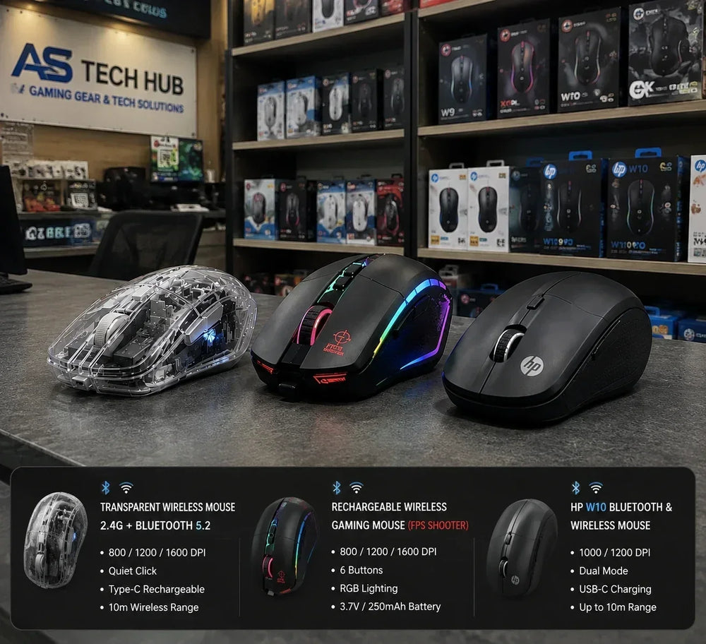Best wireless gaming mouse in Pakistan 2026 featuring transparent Bluetooth mouse, RGB FPS shooter mouse, and HP W10 wireless mouse