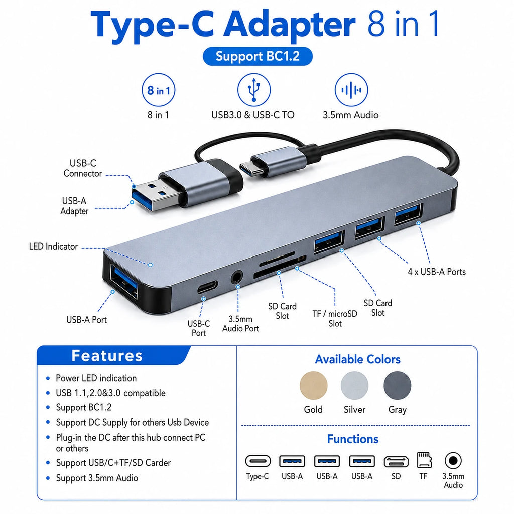8-in-1 Type-C USB hub adapter USB 3.0 SD TF audio and BC1.2 specifications