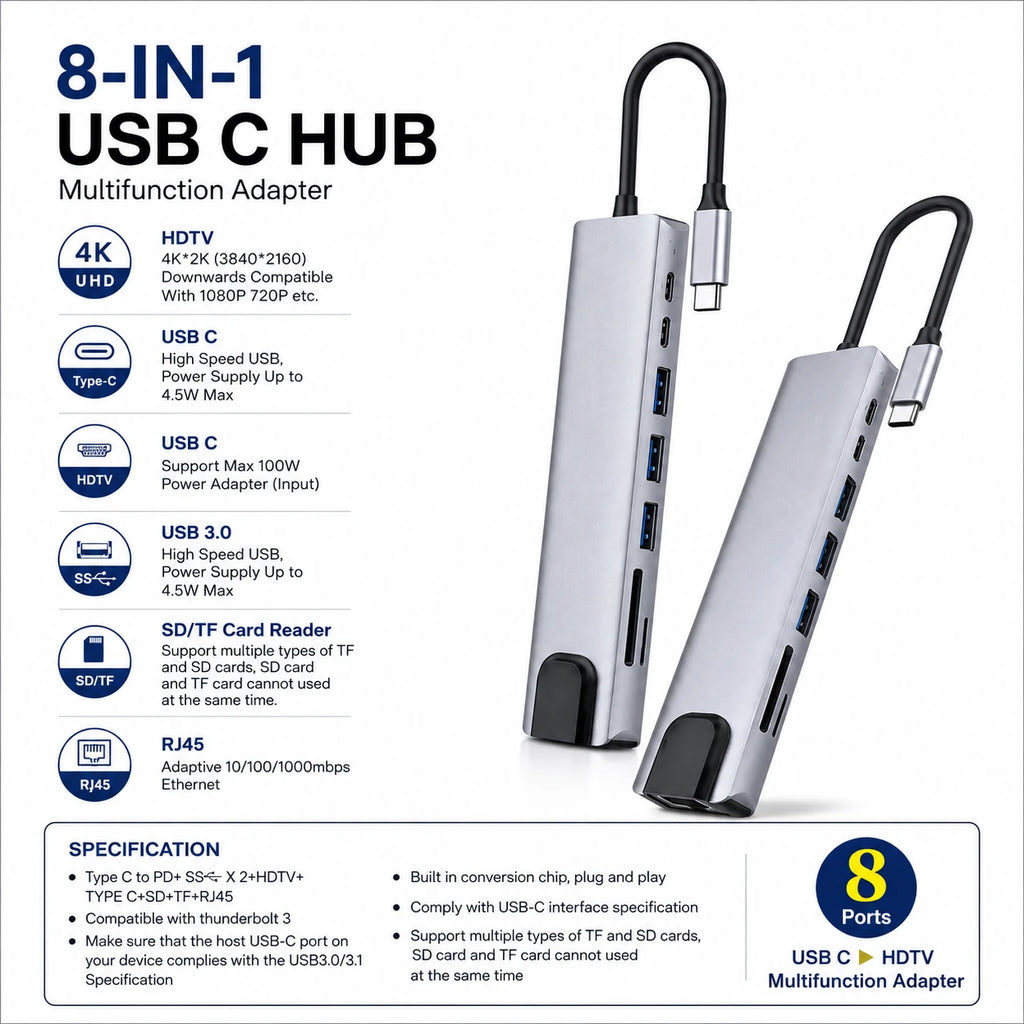 8-in-1 USB-C hub specifications including HDMI Ethernet USB and card reader