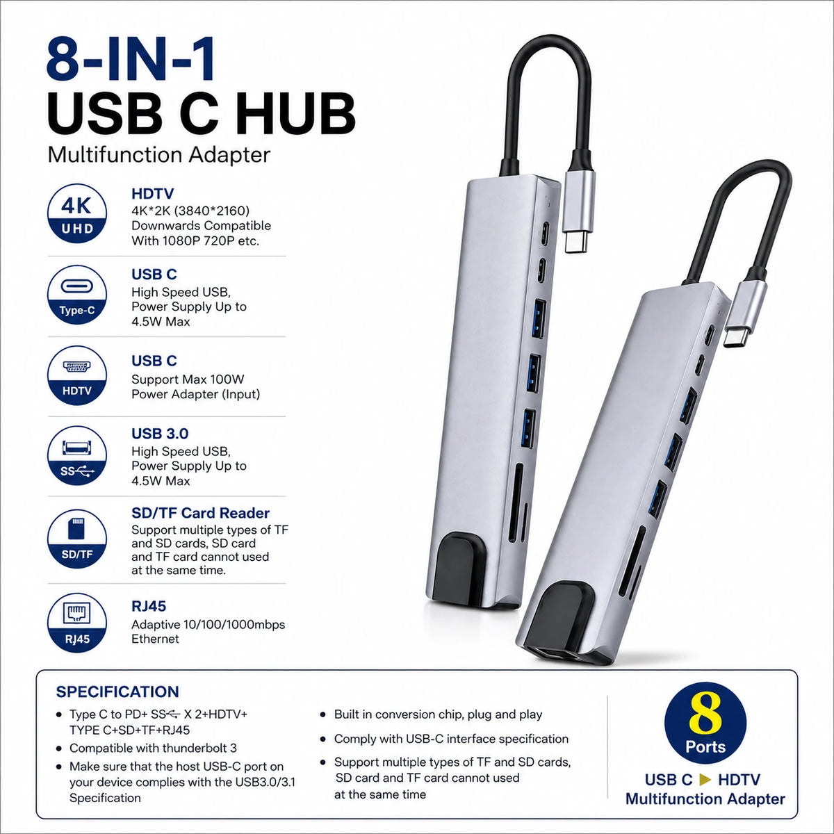 8-in-1 USB-C hub specifications including HDMI Ethernet USB and card reader