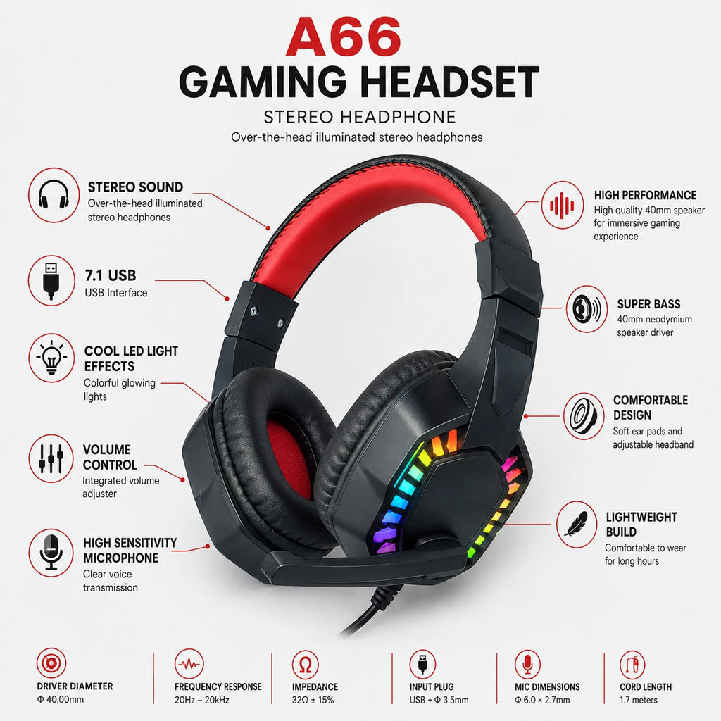 A66 gaming headset 40mm driver 20Hz to 20kHz specifications