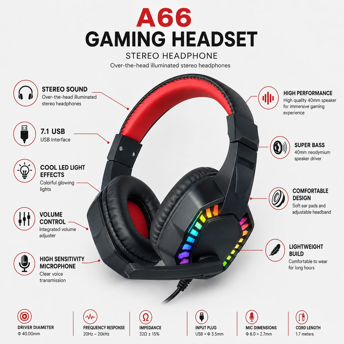 A66 gaming headset 40mm driver 20Hz to 20kHz specifications