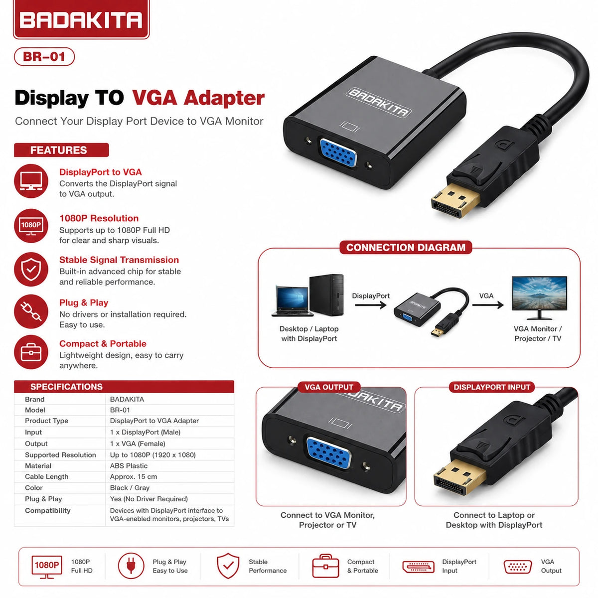 BADAKITA BR-01 DisplayPort to VGA adapter 1080P specifications