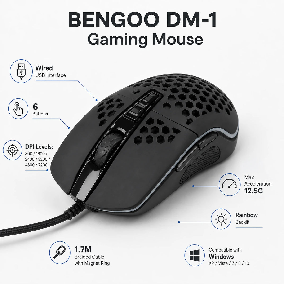 BENGOO DM-1 gaming mouse specifications with 7200 DPI and 12.5G acceleration