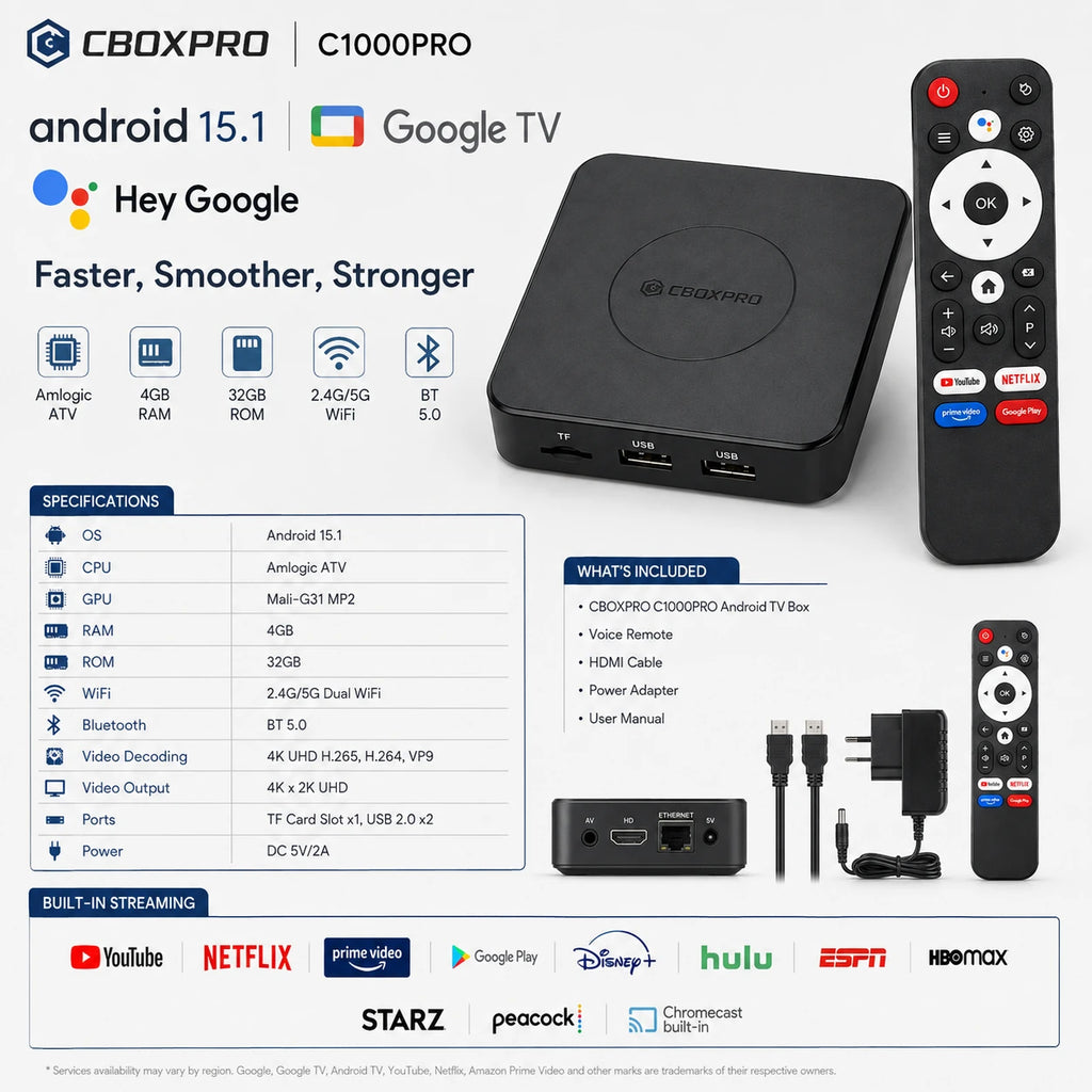 CBOXPRO C1000PRO Android TV Box specifications with 4K WiFi and Bluetooth 5.0