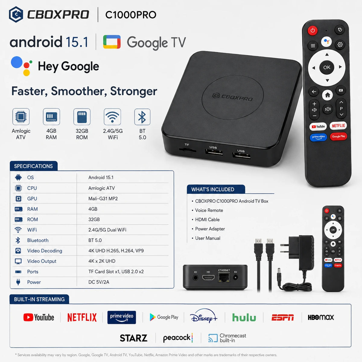 CBOXPRO C1000PRO Android TV Box specifications with 4K WiFi and Bluetooth 5.0