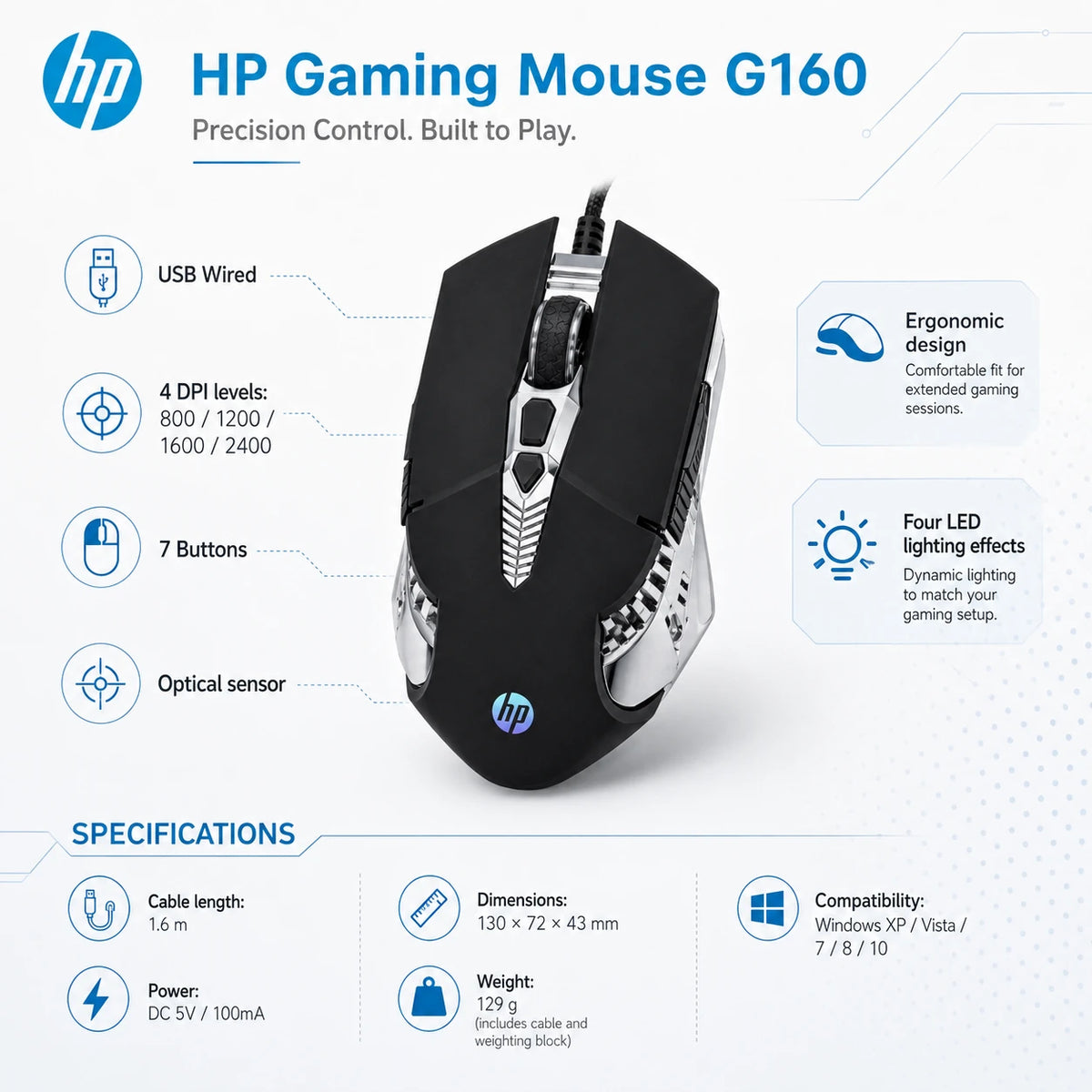 HP G160 gaming mouse specifications with 2400 DPI and optical sensor