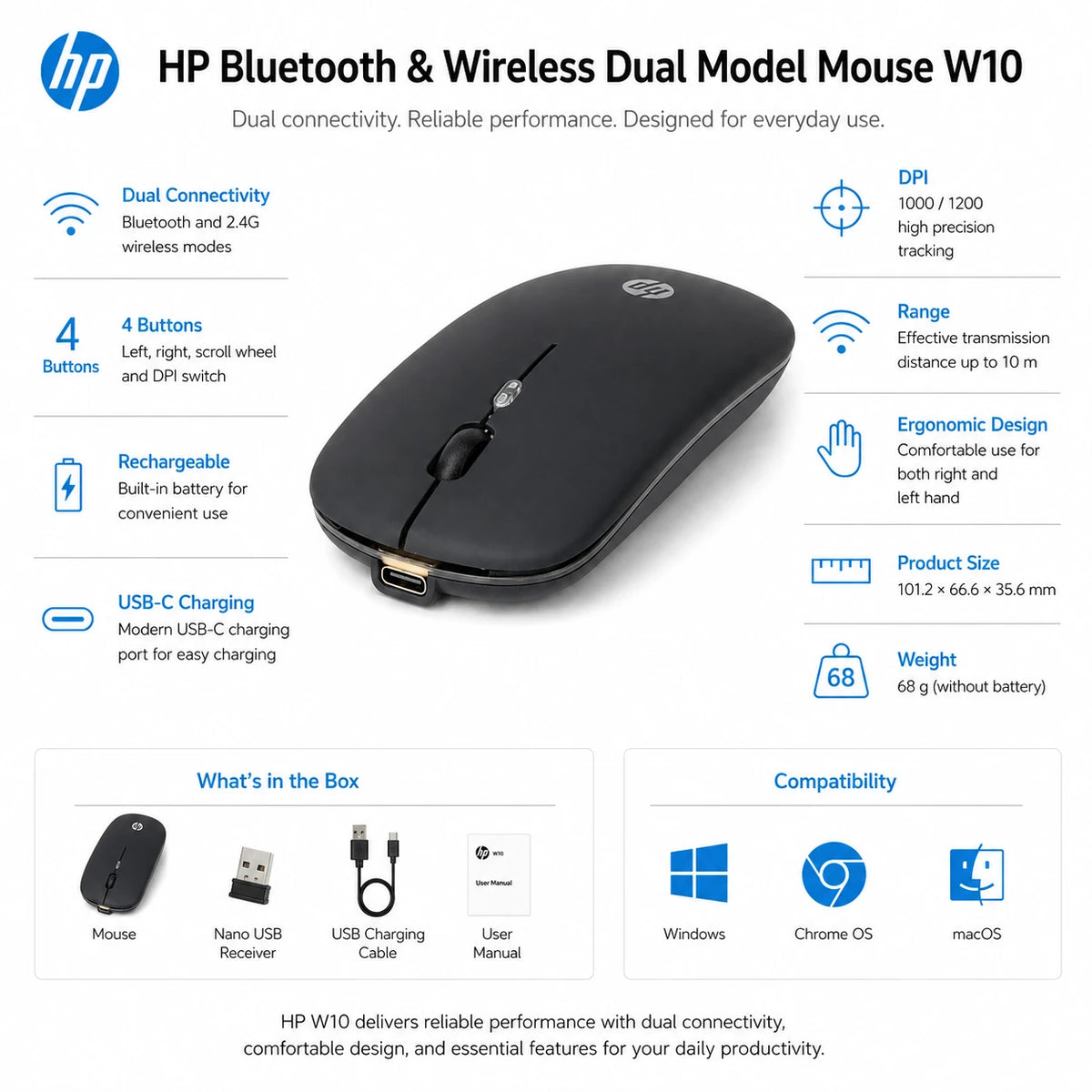 HP W10 wireless mouse specifications with 1000 1200 DPI and 10m range