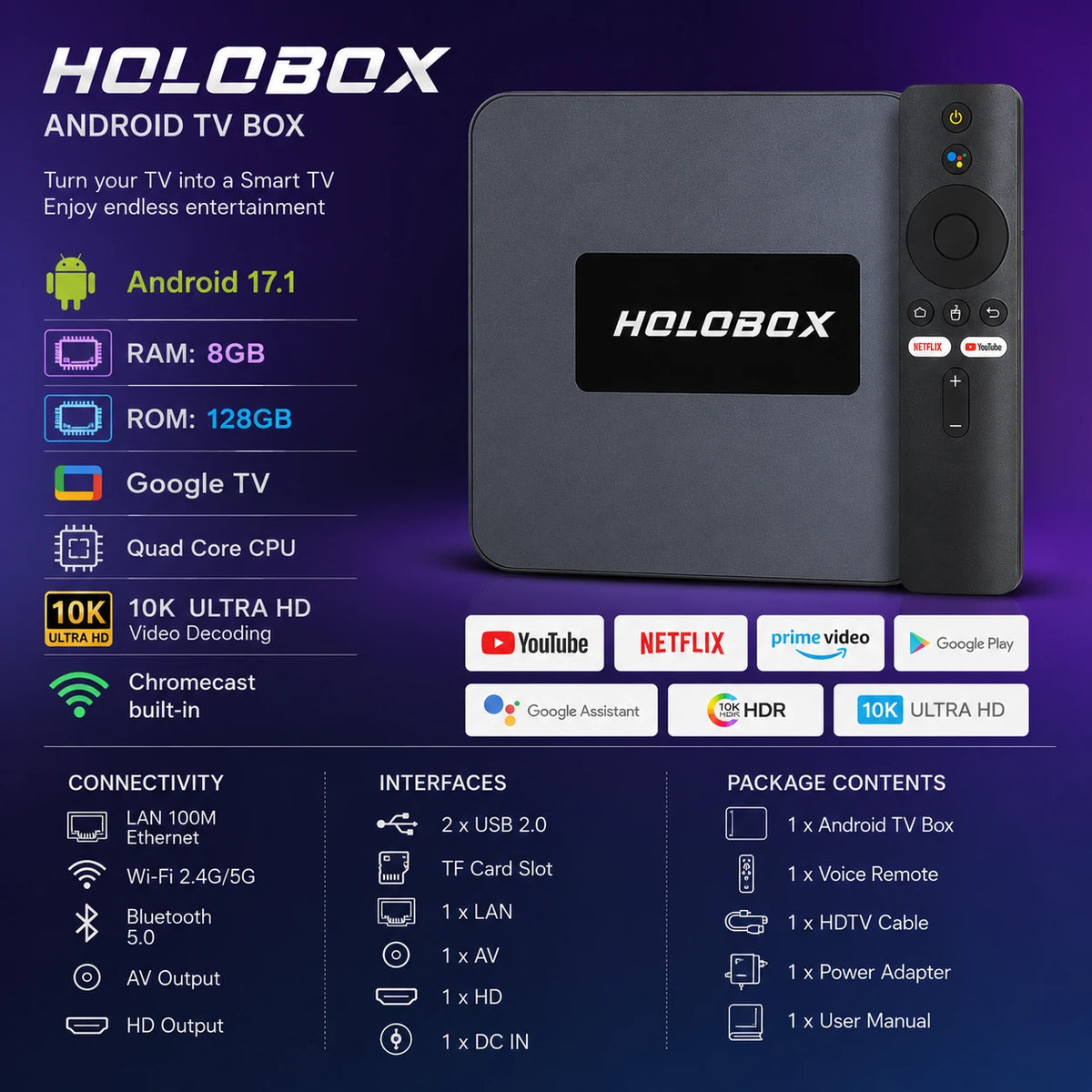 Holobox Android TV Box specifications with Wi-Fi Bluetooth USB LAN and HD output