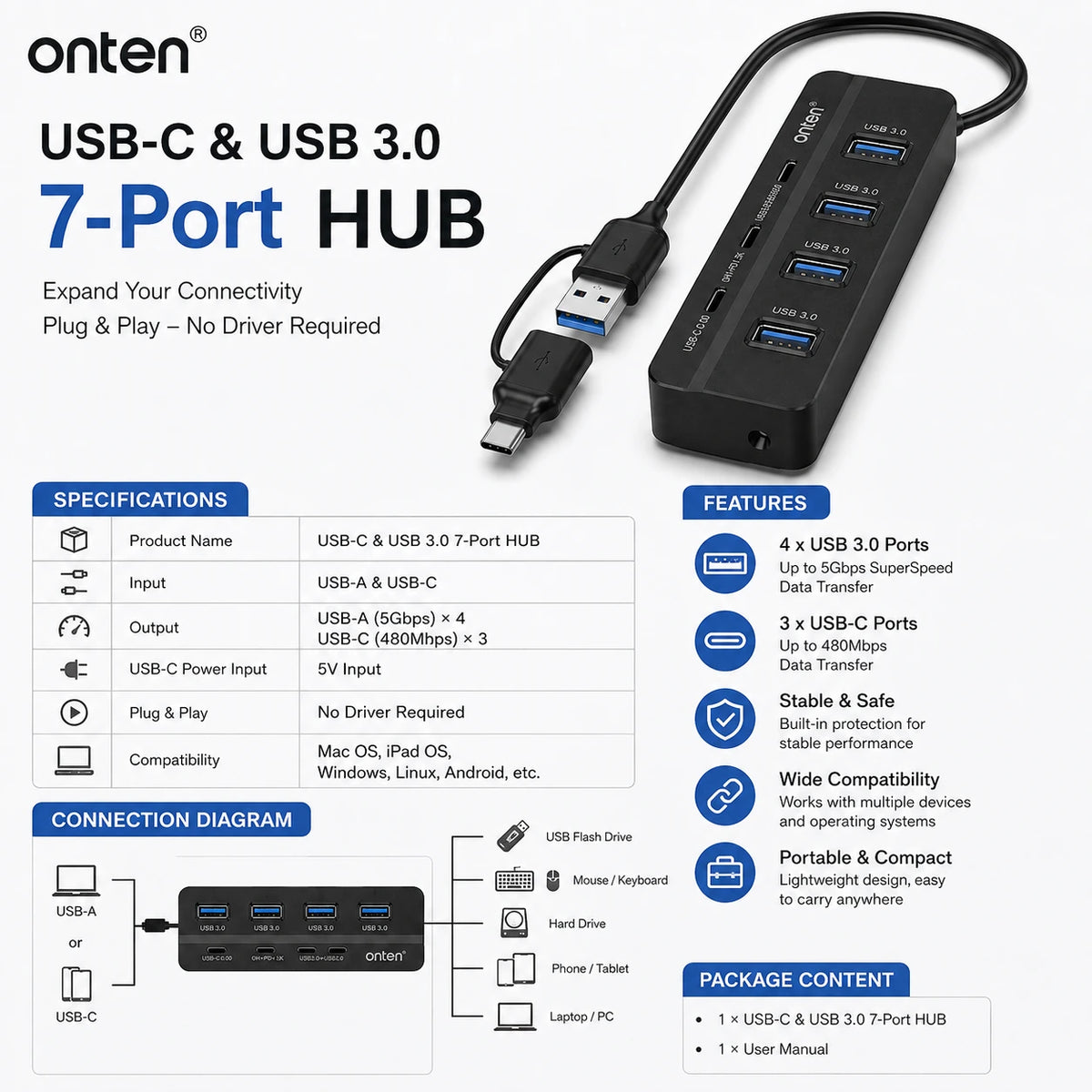 USB-C & USB 3.0 7-Port Hub – 4× USB-A, 3× USB-C, 5Gbps