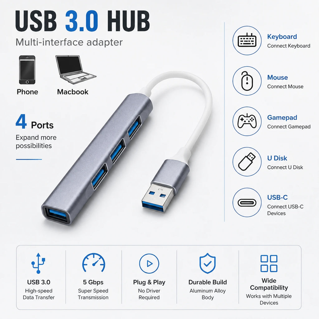 USB 3.0 4-Port Hub – 5Gbps High-Speed Data Transfer & Aluminum Body