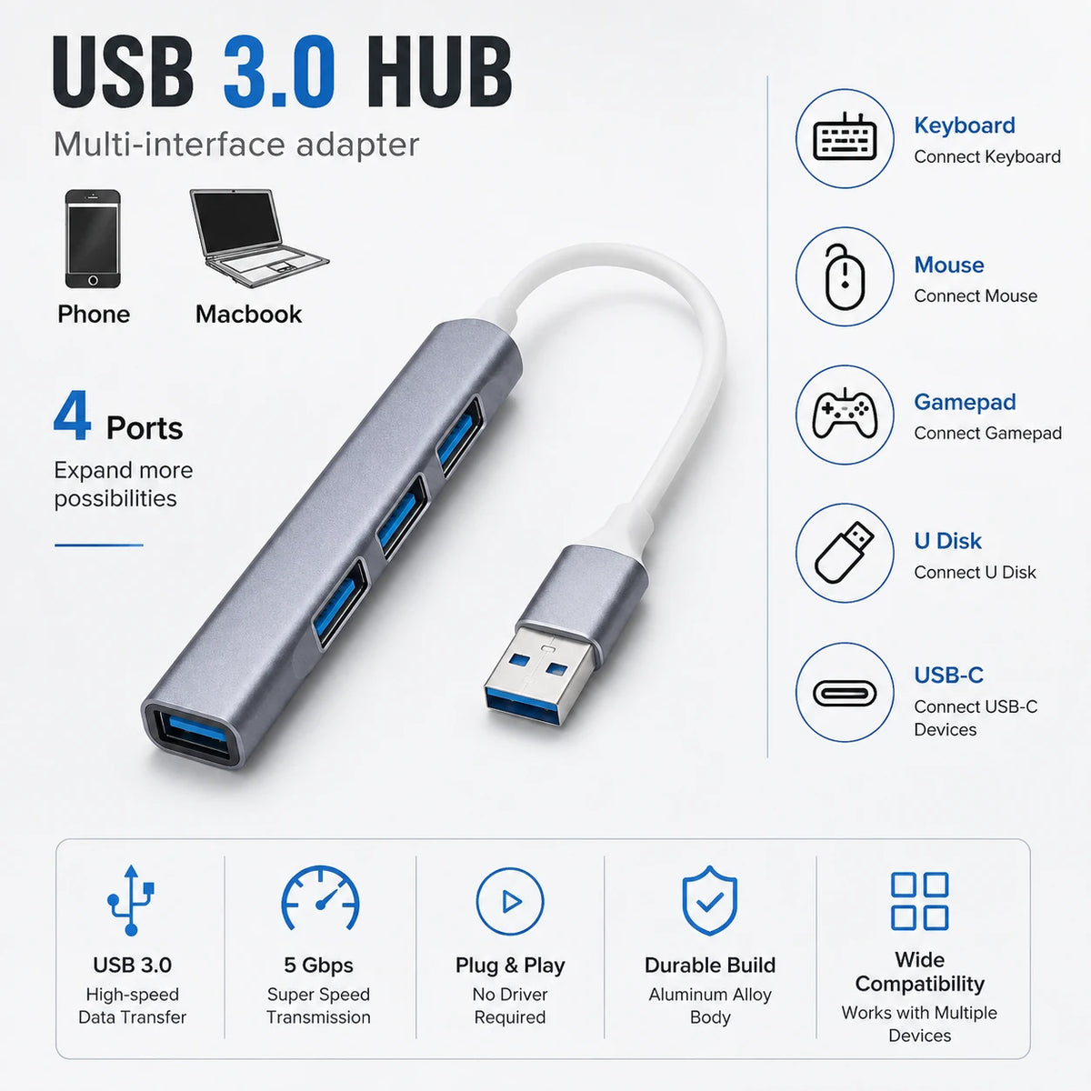 USB 3.0 4-Port Hub – 5Gbps High-Speed Data Transfer & Aluminum Body
