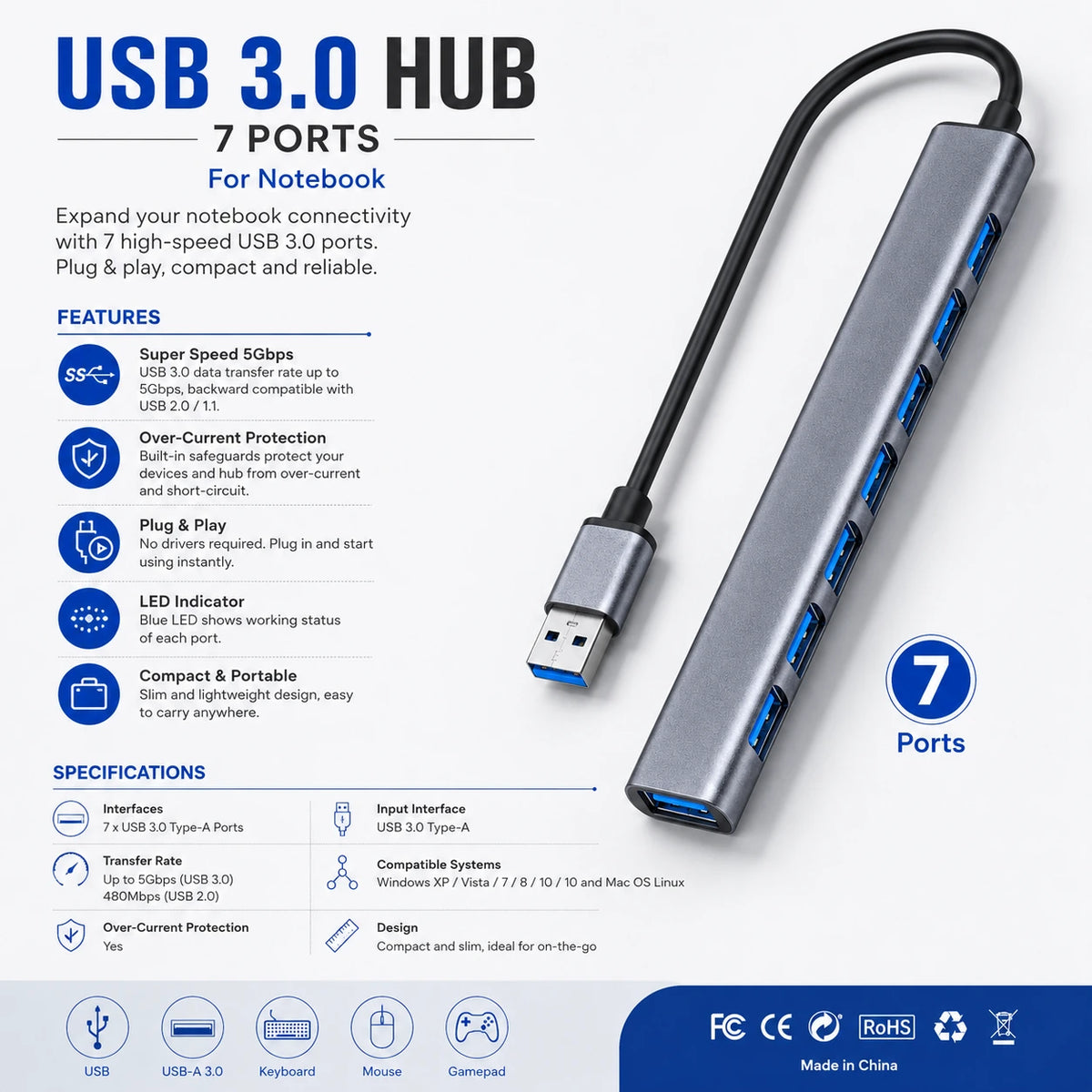 USB 3.0 7-port hub specifications with 5Gbps transfer and over-current protection