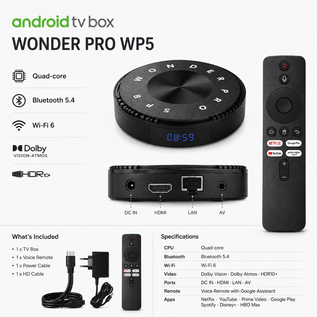 WONDER PRO WP5 Android TV Box Dolby Vision Dolby Atmos and HDR10+