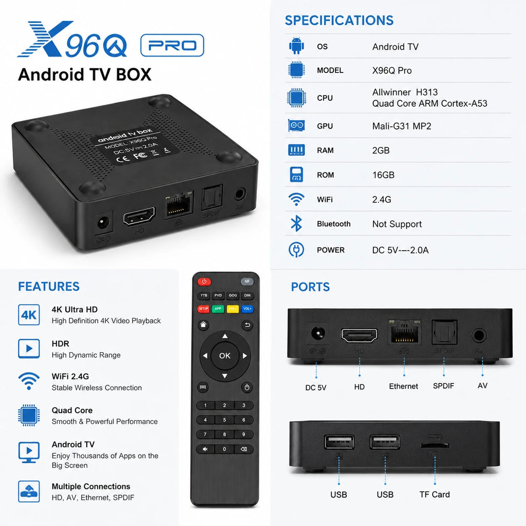 X96Q Pro Android TV Box 2GB 16GB specifications and features