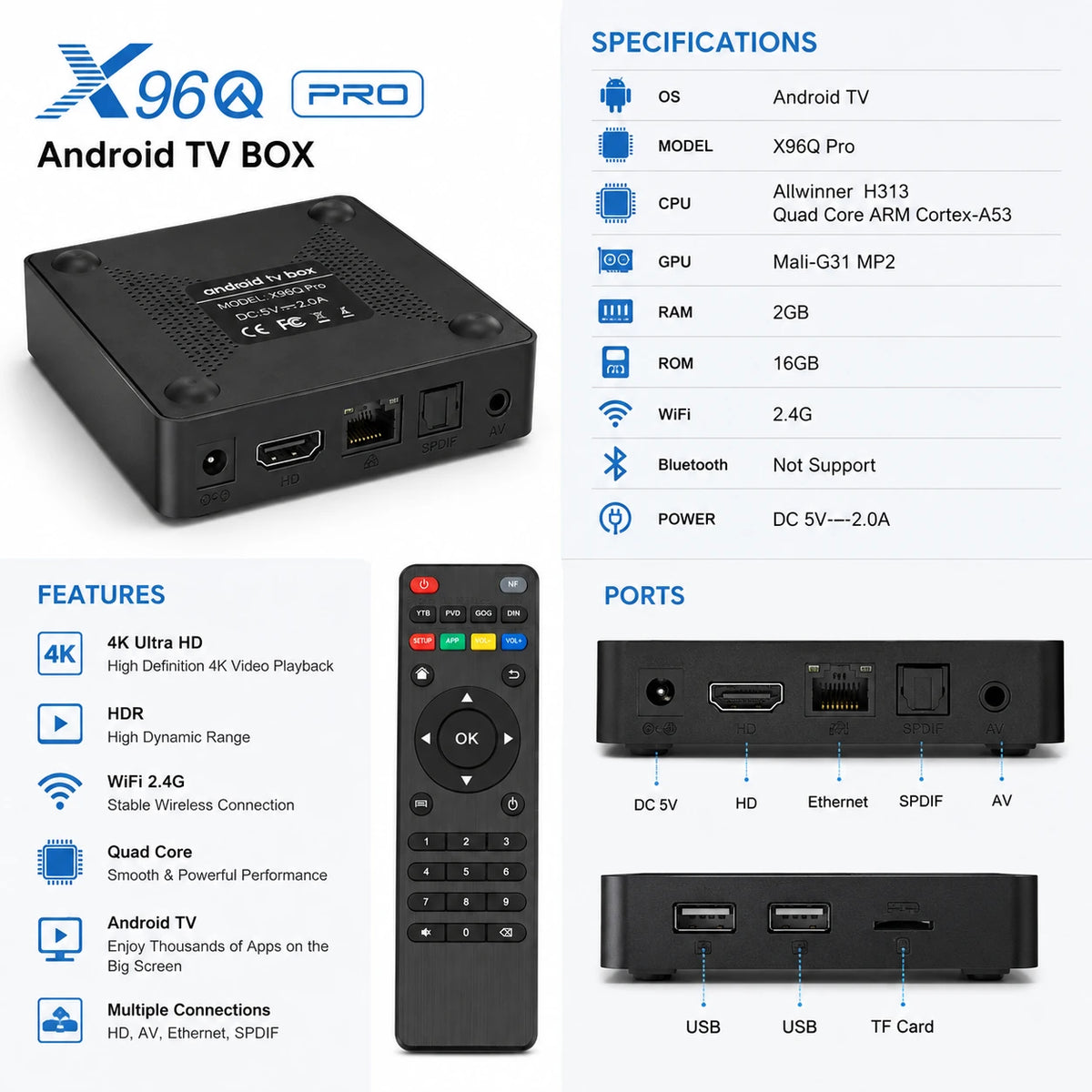 X96Q Pro Android TV Box 2GB 16GB specifications and features